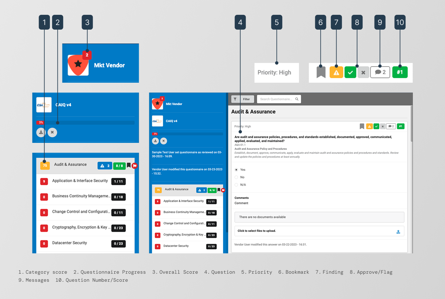 Feature inventory audit, old platform